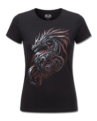 Women's