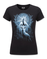 Women's