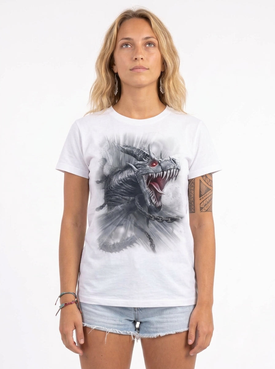 Model view - F776 - 796